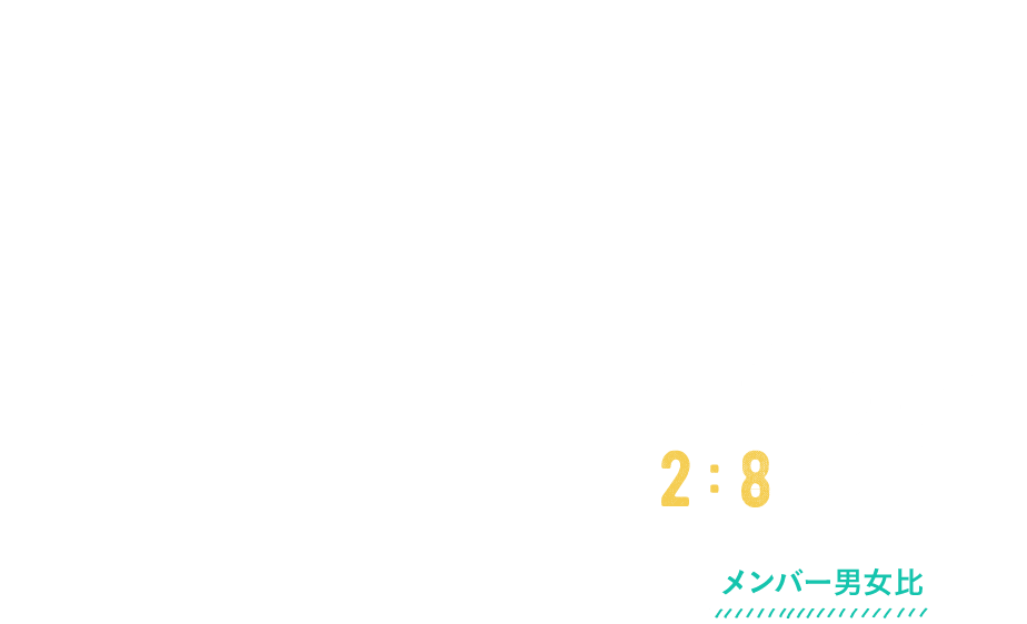 メンバー男女比