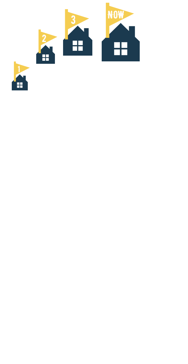 オフィスの移り変わり